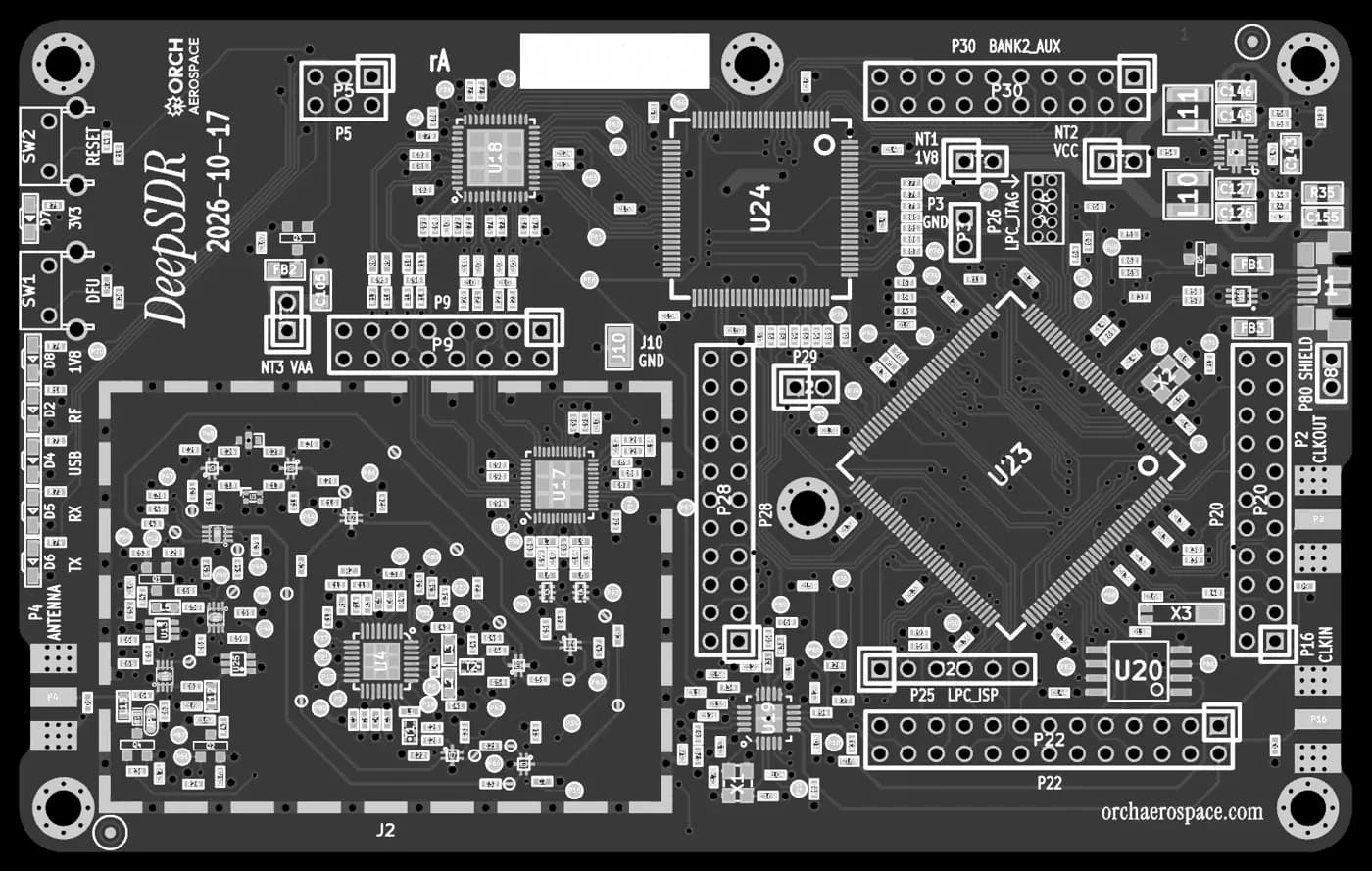 DeepSDR Mk. 1 circuit board